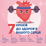 20 жовтня – Всеукраїнський день боротьби з раком грудей