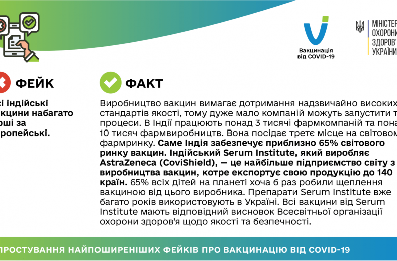 03 03 2021 fakes vs facts-10 — копия — копия — копия