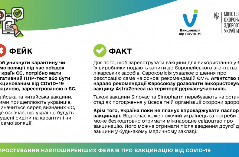 12 03 2021 fakes vs facts-01