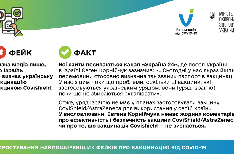 12 03 2021 fakes vs facts-03